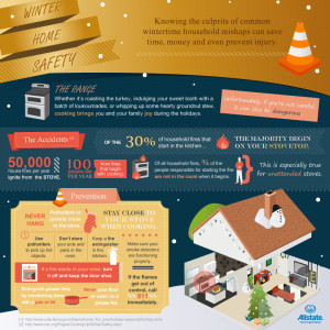 Winter Home Safety: The Range [INFOGRAPHIC]