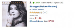 Kelly Clarkson Sees 192% Increase of Stronger Sales Since Ron Paul ...
