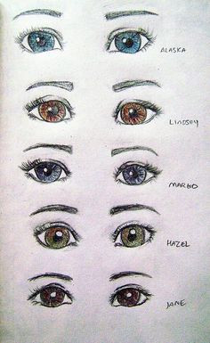 Eyes of female characters from all John green books More