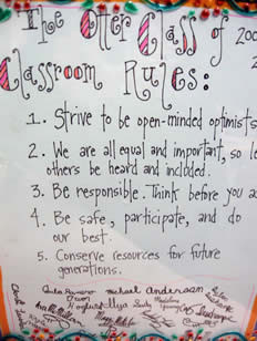 Class Rules For Middle School