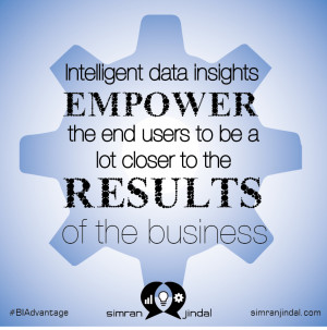 Intelligent data insights empower the end users to be a lot closer to ...