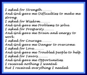 Strength Image