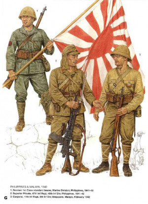 Japanese Uniform Reference