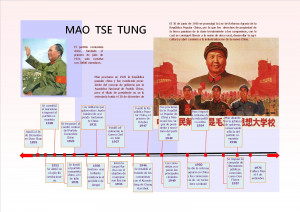 Quotations From Mao Tse Tung http://aprehenderlahistoria.blogspot.com ...