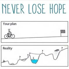 never lose hope # quotes more quotes words phras losing hope quotes ...