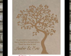 Bride And Groom For Future In-Laws: Wedding Gift for Parents ANY Quote ...