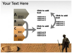 Quotes Of Famous Personality Powerpoint Template #03431