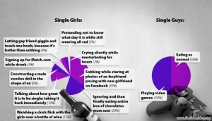 Boys Vs Girls By Google Meme Funny Pictures And Lol Androidmgacom