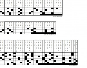 Thanks for taking the time to comment, please begin. Cancel reply