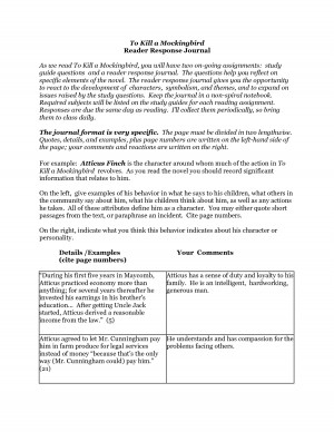 ... Finch With Page Numbers ~ Atticus Finch To Kill A Mockingbird Quotes