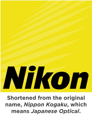 How Big Companies Got Their Names (50 pics)