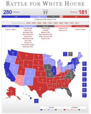 Thread: Electoral college map looking favorable for Obama.