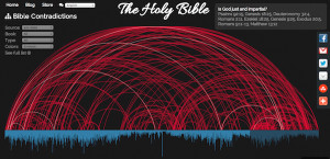 Along with support for the EvilBible data set, BibViz now supports ...