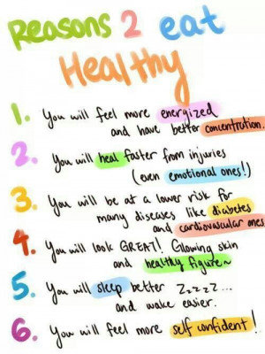 Reasons To eat Healthy