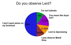 Observing Lent Episcopal