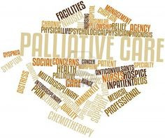 Word cloud for Palliative care More