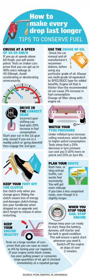 Diesel Tips Quotes Tips on how to save fuel and