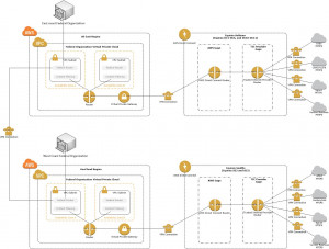 James Hirmas is the CEO for JHC Technology. He can be reached at