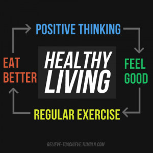 Guide to Healthy Living.....