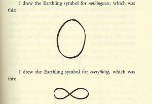 ... is nothing, with a twist.” -Kurt Vonnegut, Slaughter-house Five