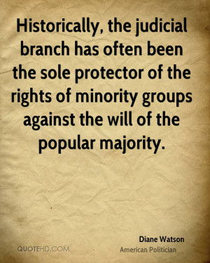 ... rights of minority groups against the will of the popular majority