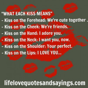The meaning of different kisses