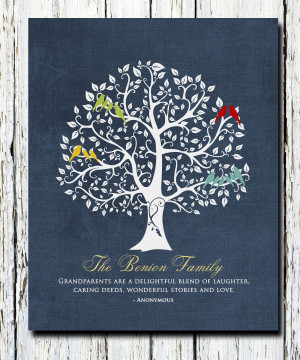 Family Tree Quotes From kids, family tree