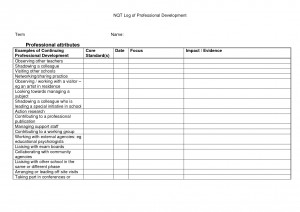 Professional Development For Teachers Nqt log of professional