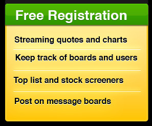 boards, Dow, NASDAQ, NYSE, Pink, OTC, Forex, Commodities, Quotes ...