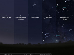 composite screenshot illustrating bortle scale