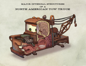 ... Drawings Of Pixar's Lightning McQueen And His Redneck Tow Truck Buddy