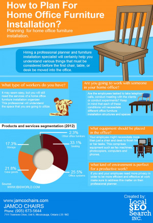 How to Plan for Home Office Furniture Installation Infographic