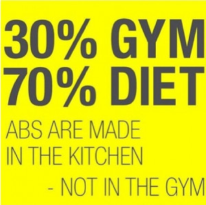 Healthy cleaning eating motivation abs