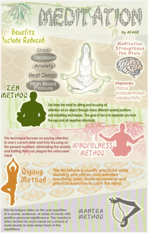 Il existe plusieurs méthodes de méditation à expérimenter.
