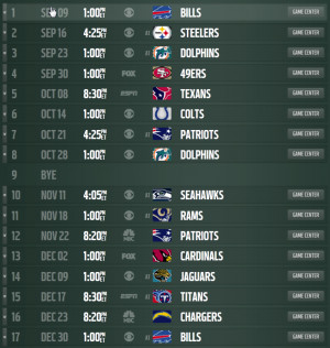 Analysis New York Jets Schedule Nfl