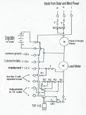 Electrical Control Panel Wiring Diagram