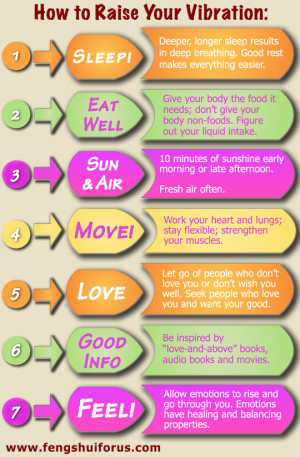Raise Your Vibration