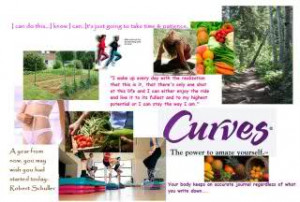 Serotonin-Plus Fitness Blog: Create a Vision Board
