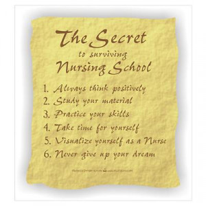 Nursing School Quotes Survival To finish nursing school!