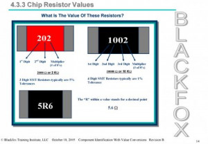 Surface Mount Components Identification