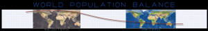 world population balance helping humanity move toward true ...