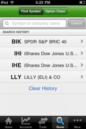 found Fidelity’s stock quote presentation quite useful compared to ...