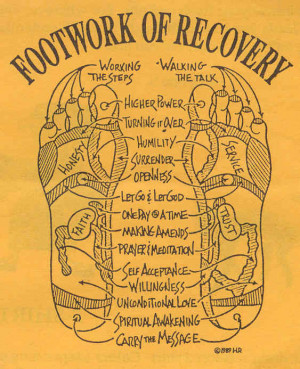 Footwork of Recovery