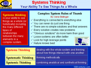 ... systems thinking dealing with the whole system and thinking about