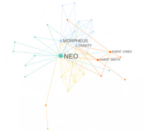 Open source match making app. Easily adaptable to serve as a ...