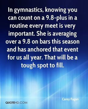 ... gymnastics quotes funny 6 inspirational gymnastics quotes funny 7