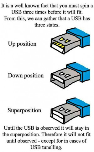 Quantum USB State. It's real, honest!