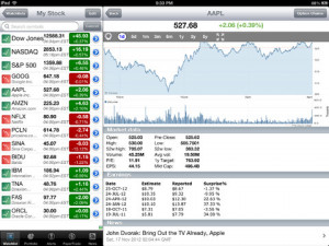 real time stock quotes free streaming stock real time stock