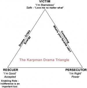 thai drama - drama triangle