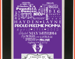 Customized Word Art for Preemie Moms and Nurseries - Great Gift for ...